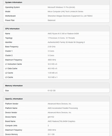 Интегрированная графика Radeon 840M почти на 20% превосходит Radeon 740M в Geekbench