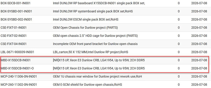 Intel готовит процессоры Xeon Dunlow на основе Nova Lake-S для рабочих станций