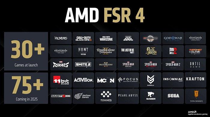 AMD рассказала о масштабировании FSR 4 на основе искусственного интеллекта