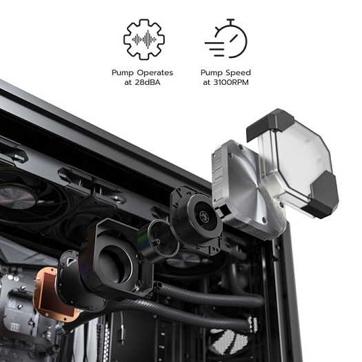 MONTECH HyperFlow Silent &mdash; бесшумная система жидкостного охлаждения без подсветки