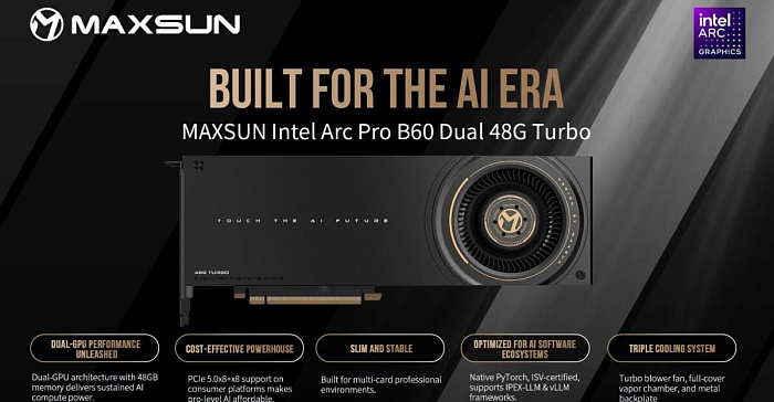 COMPUTEX: MAXSUN Arc Pro B60 Dual Turbo оснащена двумя GPU и двойным объёмом памяти