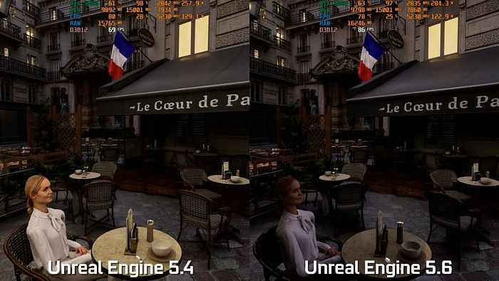 Unreal Engine 5.6 более эффективно использует процессор и видеокарту