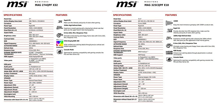 MSI выпустила игровые мониторы MAG 274QPF X32 и MAG 325CQPF E18 с частотой до 320 Hz