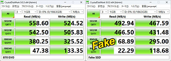 Фальшивый накопитель Samsung 870 EVO умер после записи 120 Гбайт данных