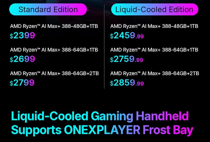 Минимальная конфигурация консоли ONEXPLAYER X2 Mini Pro стартует с $2399