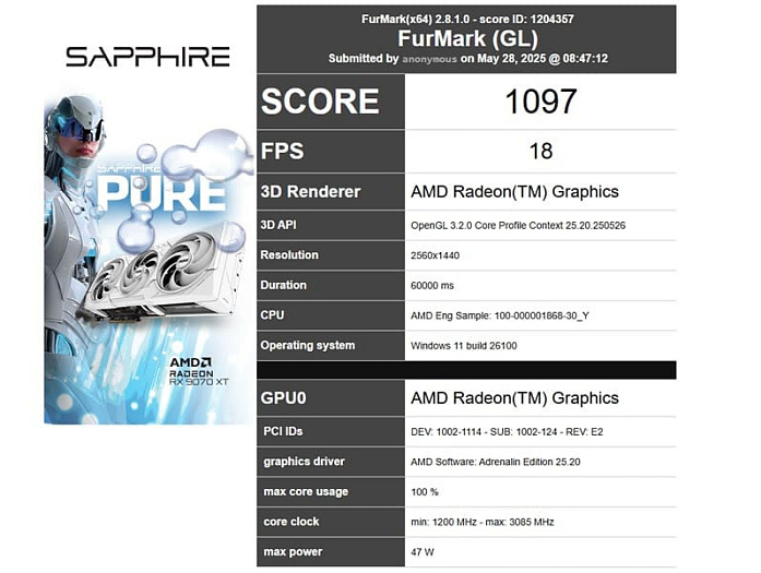 Неизвестный процессор серии AMD Ryzen 9000G показался в бенчмарке FurMark