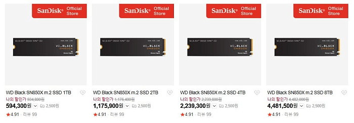 Накопитель WD_BLACK SN850X достиг ценника 00 на просторах корейской розницы