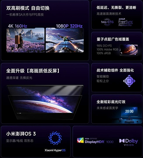 Стартовали продажи Xiaomi REDMI G Pro 32U 2026 — игрового монитора с Ultra HD и 160 Hz