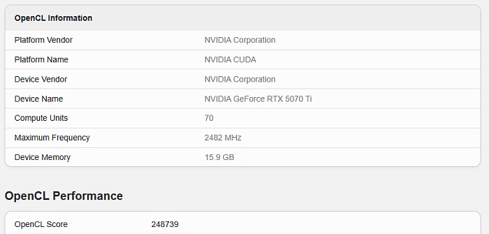 GeForce RTX 5070 Ti сравнилась с RTX 4080 SUPER в Geekbench