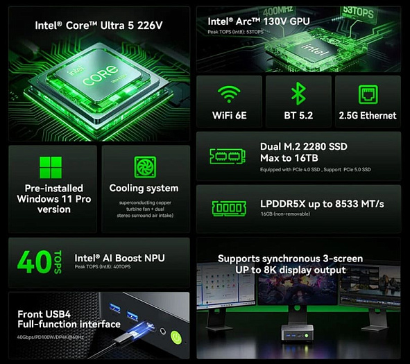 GMKtec выпустила мини-ПК NucBox K17 с мобильным процессором Core Ultra 5 226V