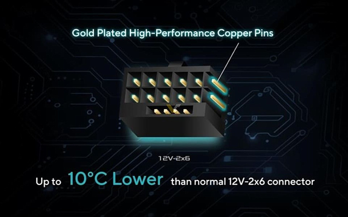 Блоки питания ASUS Pro WS мощностью до 3000 Вт полноценно выпущены