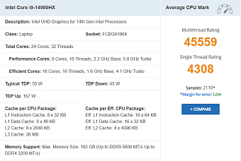 Ryzen AI Max+ PRO 395 почти на 10% обходит Core i9-14900HX в PassMark