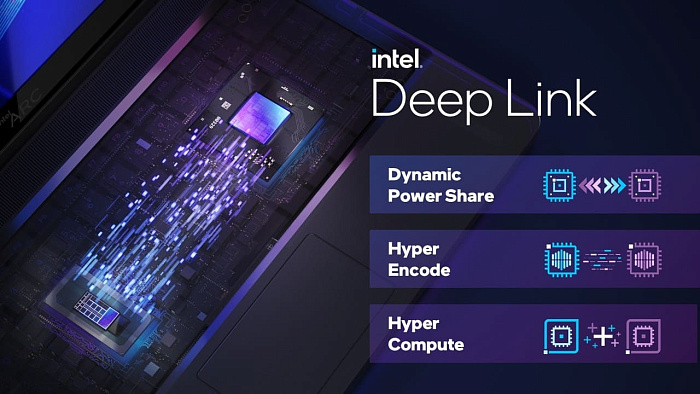 Intel больше не работает над технологией Deep Link