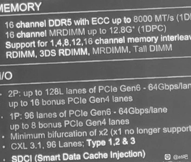 Больше подробностей о платформах AMD SP7 и SP8, а также будущих процессорах EPYC Venice