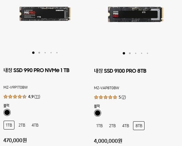 Накопитель WD_BLACK SN850X достиг ценника $3000 на просторах корейской розницы