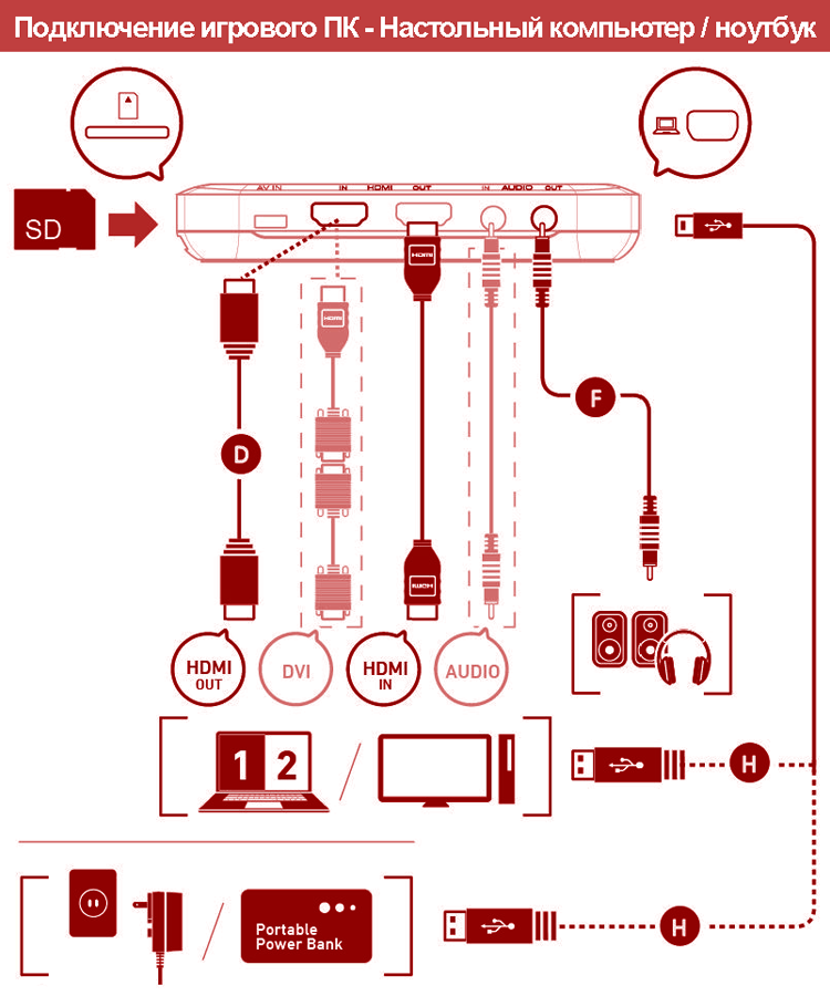 C875%D0%B0%D0%B2%D1%82%D0%BE%D0%BD%D0%BE%D0%BC%D0%BD%D0%BE%D0%B5 %D0%BF%D0%BE%D0%B4%D0%BA%D0%BB%D1%8E%D1%87%D0%B5%D0%BD%D0%B8%D0%B5 %D0%B8%D0%B3%D1%80%D0%BE%D0%B2%D0%BE%D0%B3%D0%BE %D0%9F%D0%9A %D0%BD%D0%BE%D1%83%D1%82%D0%B1%D1%83%D0%BA%D0%B0 Как подключить avermedia к компьютеру