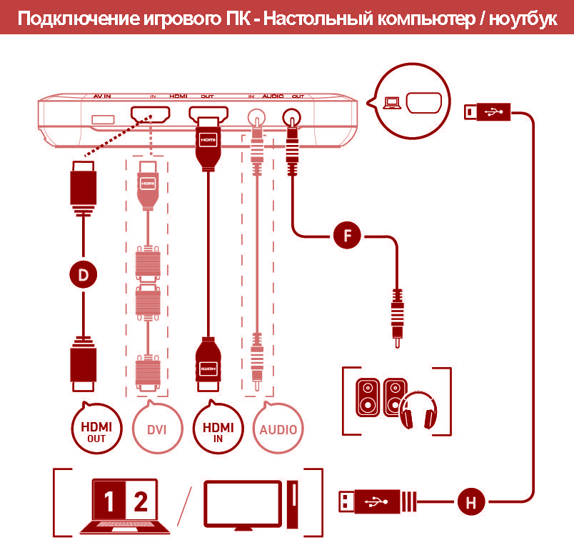 C875%D0%BF%D0%BE%D0%B4%D0%BA%D0%BB%D1%8E%D1%87%D0%B5%D0%BD%D0%B8%D0%B5 %D0%B8%D0%B3%D1%80%D0%BE%D0%B2%D0%BE%D0%B3%D0%BE %D0%9F%D0%9A %D0%BD%D0%BE%D1%83%D1%82%D0%B1%D1%83%D0%BA%D0%B0 Как подключить avermedia к компьютеру