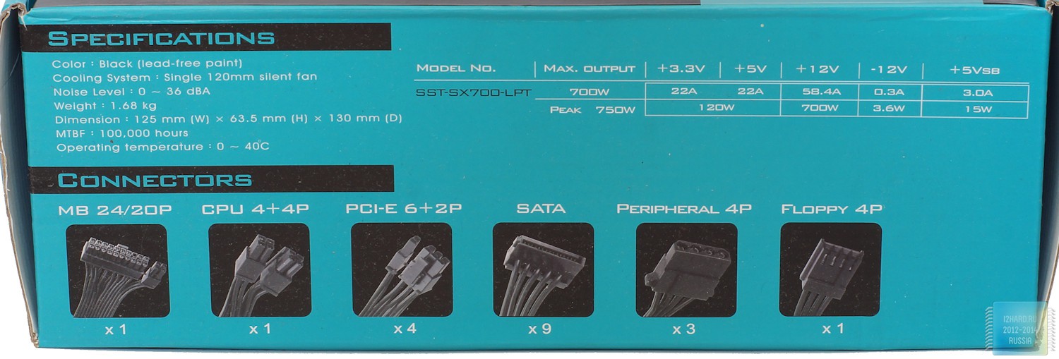Упаковка и комплектация SFX-L блока питания SilverStone SX700-LPT