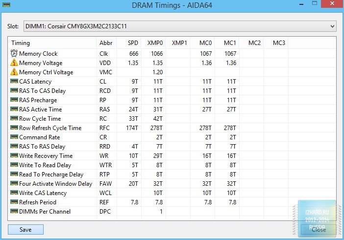Информация о комплекте оперативной памяти Corsair Vengeance Pro 8GB DDR3L (CMY8GX3M2C2133C11R)
