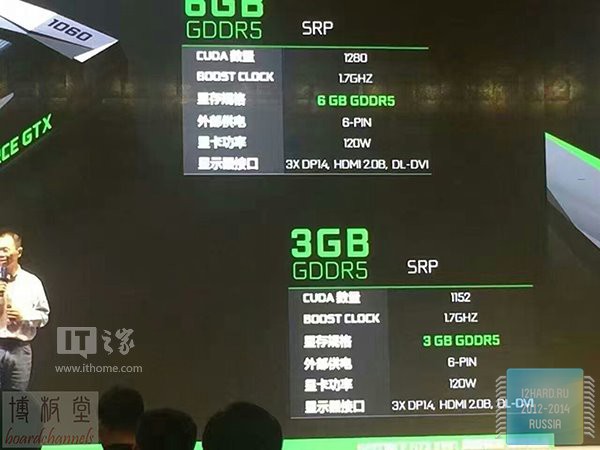 Компания Nvidia официально представила GTX 1060 на 3Гб