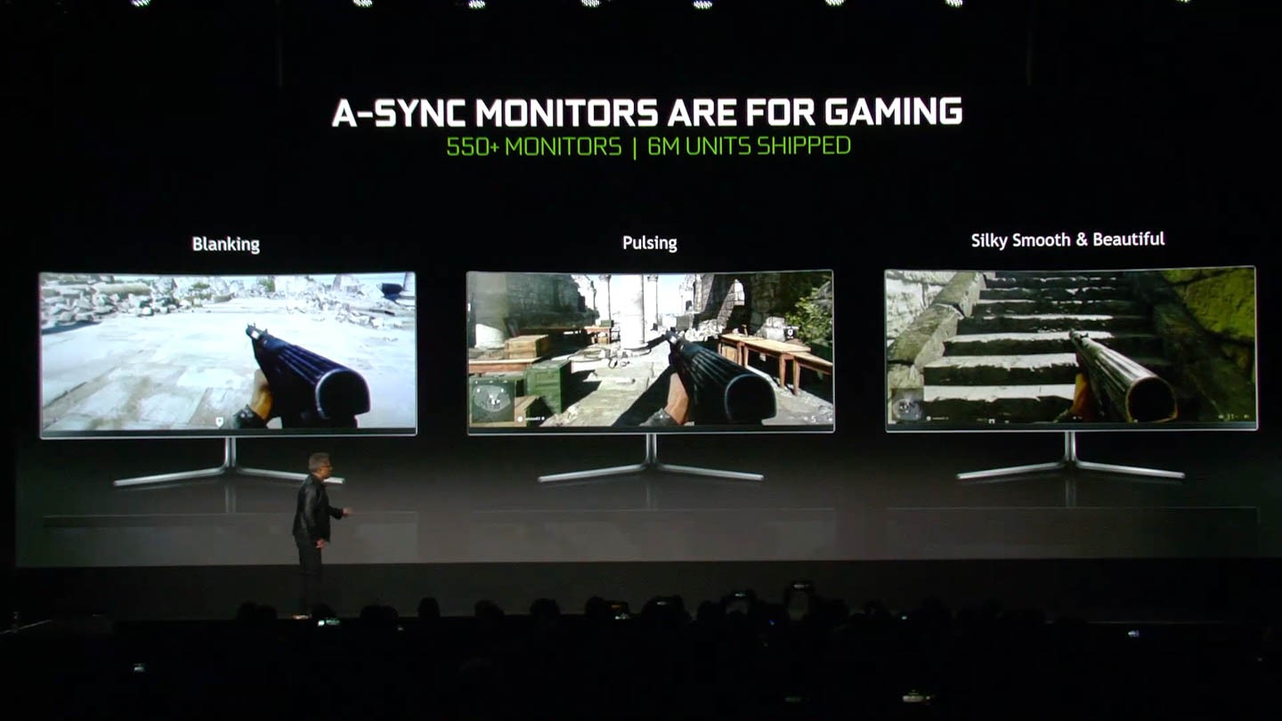 Amd freesync как включить. Монитор с AMD FREESYNC С видеокартой NVIDIA. Монитор синхронизация. Поддержка g-sync.