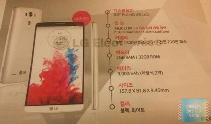 LG готовится к выходу топового фаблета F490L Liger