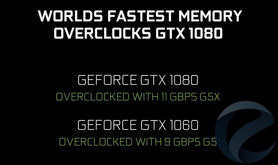 Обзор и тестирование видеокарты MSI GeForce GTX 1060 Gaming X 6G
