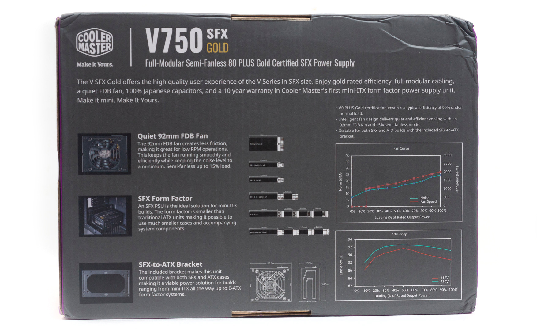 STPLAYER SFX 750w Platinum PS-750sfx. Master v750 Gold SFX Full Modular Размеры. Cooler Master v750 SFX Gold White Edition. 1stplayer Steampunk 750w Gold обзоры.