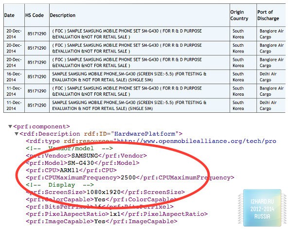 Samsung готовит еще одного конкурента iPhone