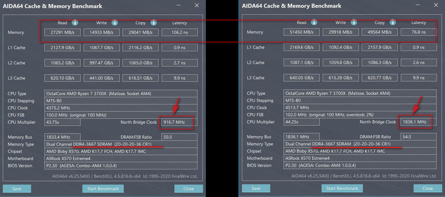 Память для ryzen 7. AMD Zen 2 процессоры список. Настройка оперативной памяти для Ryzen. AMD Promontory/Bixby FCH характеристики. Сколько оперативки в 11 про.