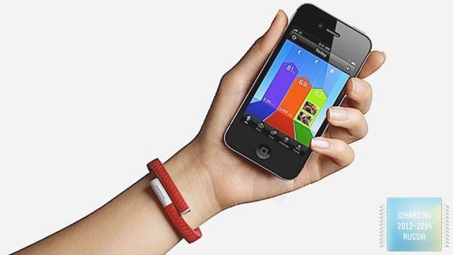 На сайте Jawbone нельзя купить ни одного устройства