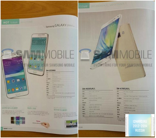 Samsung выводит на рынок Grand Max и А7