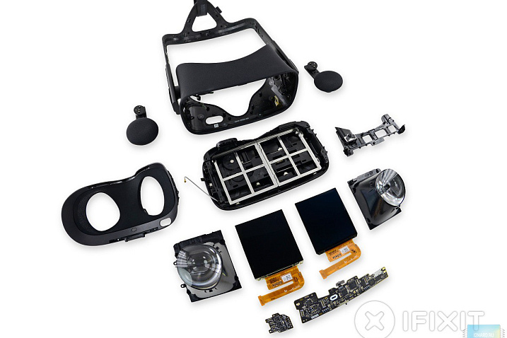Себестоимость Oculus Rift гораздо ниже рекомендуемой цены