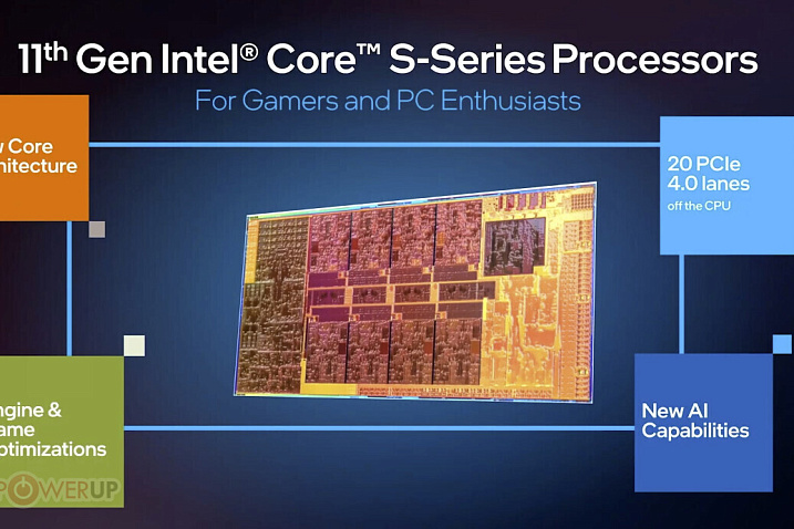 Сравнение кристаллов процессоров Intel Tiger Lake-U и Rocket Lake-S