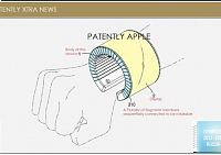 Samsung патентует смартфон в виде браслета