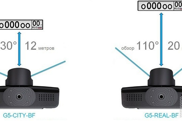 Обзор регистратора Datakam G5: эталон в мире автомобильных «черных ящиков»