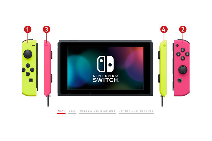 Google Chrome получил поддержку контроллеров Switch