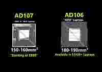 Смотрим на кристаллы графических процессоров NVIDIA AD106 и AD107