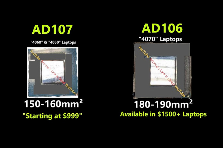 Смотрим на кристаллы графических процессоров NVIDIA AD106 и AD107