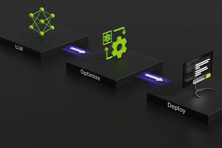 NVIDIA удалось вдвое повысить производительность H100 за счет применения TensorRT-LLM