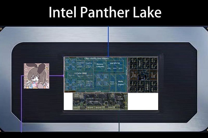 Рассматриваем строение кристаллов мобильных процессоров Intel Panther Lake