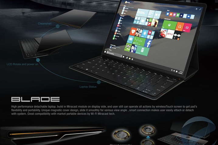 Lenovo показала концепт гибридного планшетного компьютера Blade