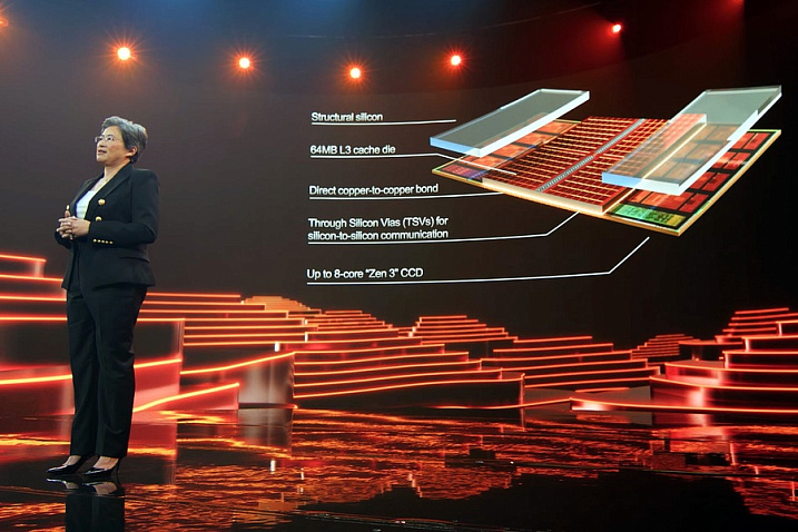 Технология дополнительного кэша AMD 3D V-Cache разрабатывалась до появления Zen 3