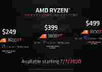 AMD официально представила линейку обновленных процессоров Matisse Refresh