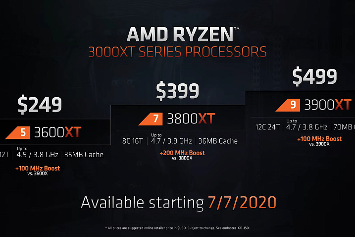 AMD официально представила линейку обновленных процессоров Matisse Refresh