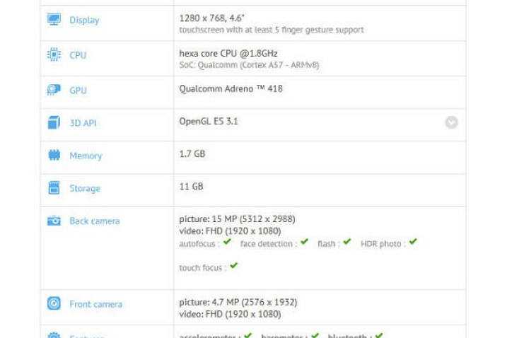 Galaxy S6 Mini "засветился" в GFXBench