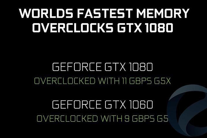 Обзор и тестирование видеокарты MSI GeForce GTX 1060 GAMING X+ 6G