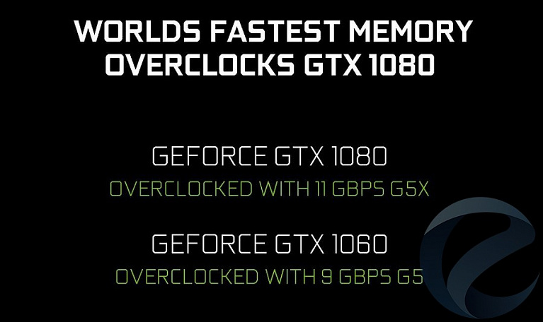 Обзор и тестирование видеокарты MSI GeForce GTX 1060 GAMING X+ 6G