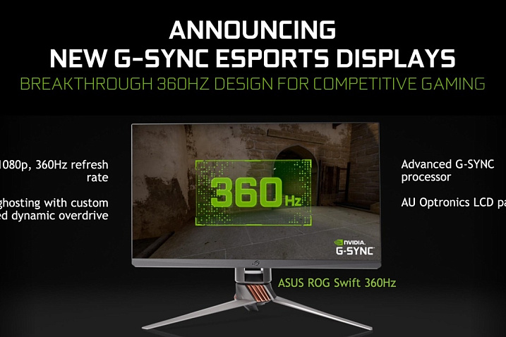 CES 2020: ASUS представила первый в мире монитор с частотой обновления 360 Гц