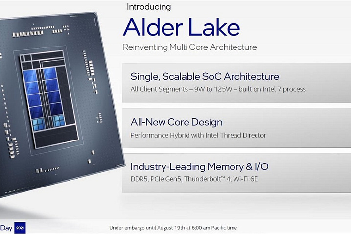 Опубликованы предварительные результаты тестирования Intel Core i9-12900K в SiSoftware